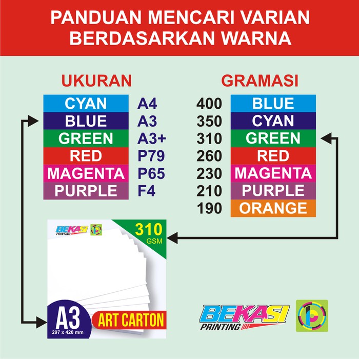 Ukuran Kertas Art Paper 260 Gram IMAGESEE