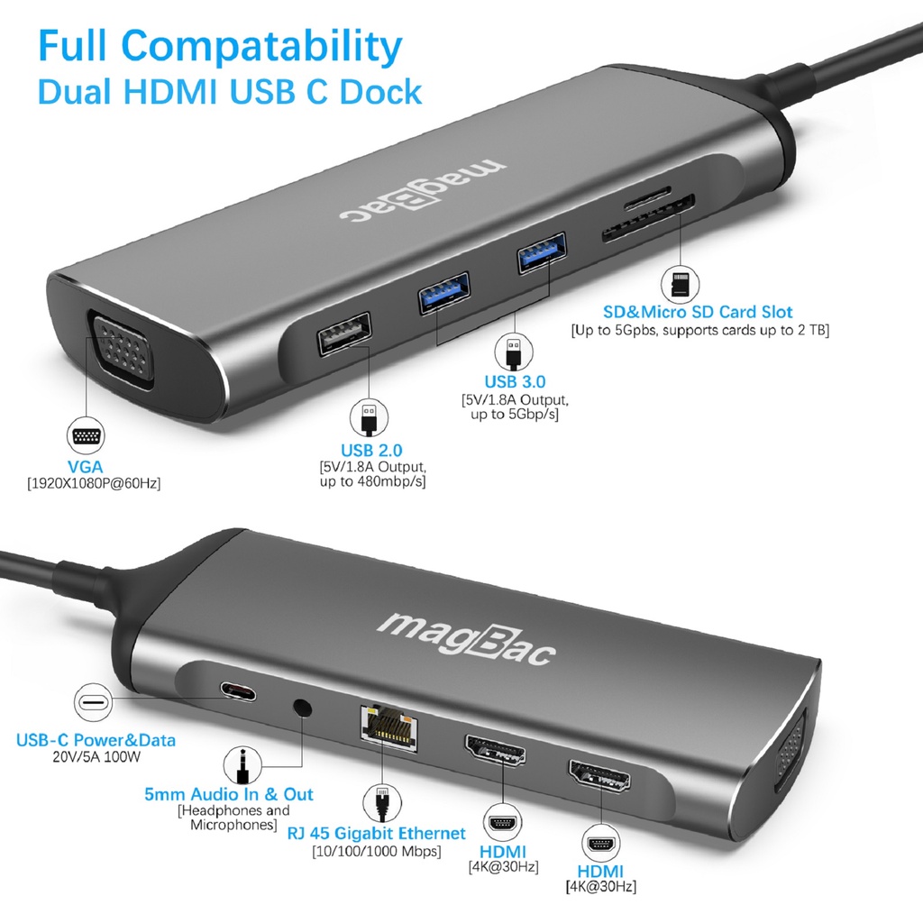 Jual ☞Usb Hub Laptop Dock Station Dual Monitor For Macbook Pro Ipad Computer Accessories Hub Usb C Hdmi V | Shopee Indonesia