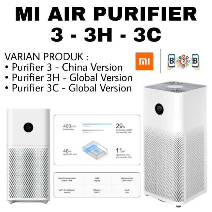 Perbedaan Air Purifier Dan Ac