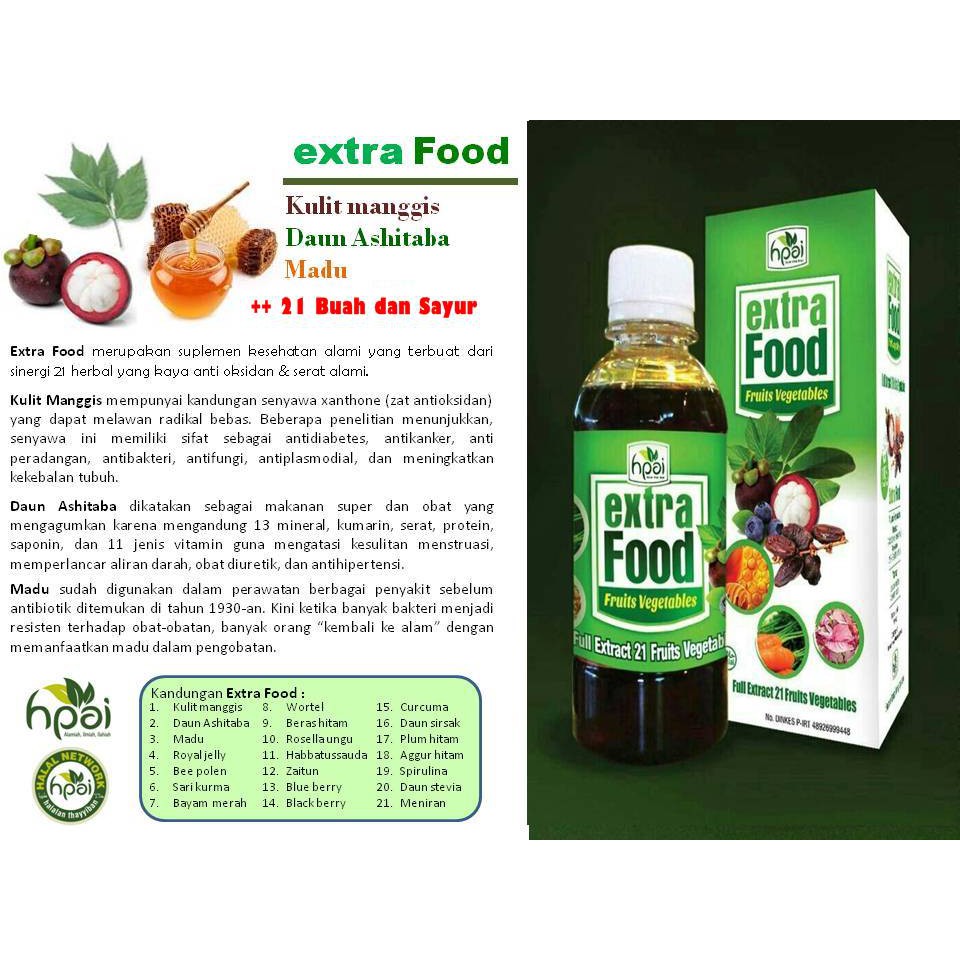 Manfaat Buah Dan Sayur Bagi Tubuh Seputar Buah