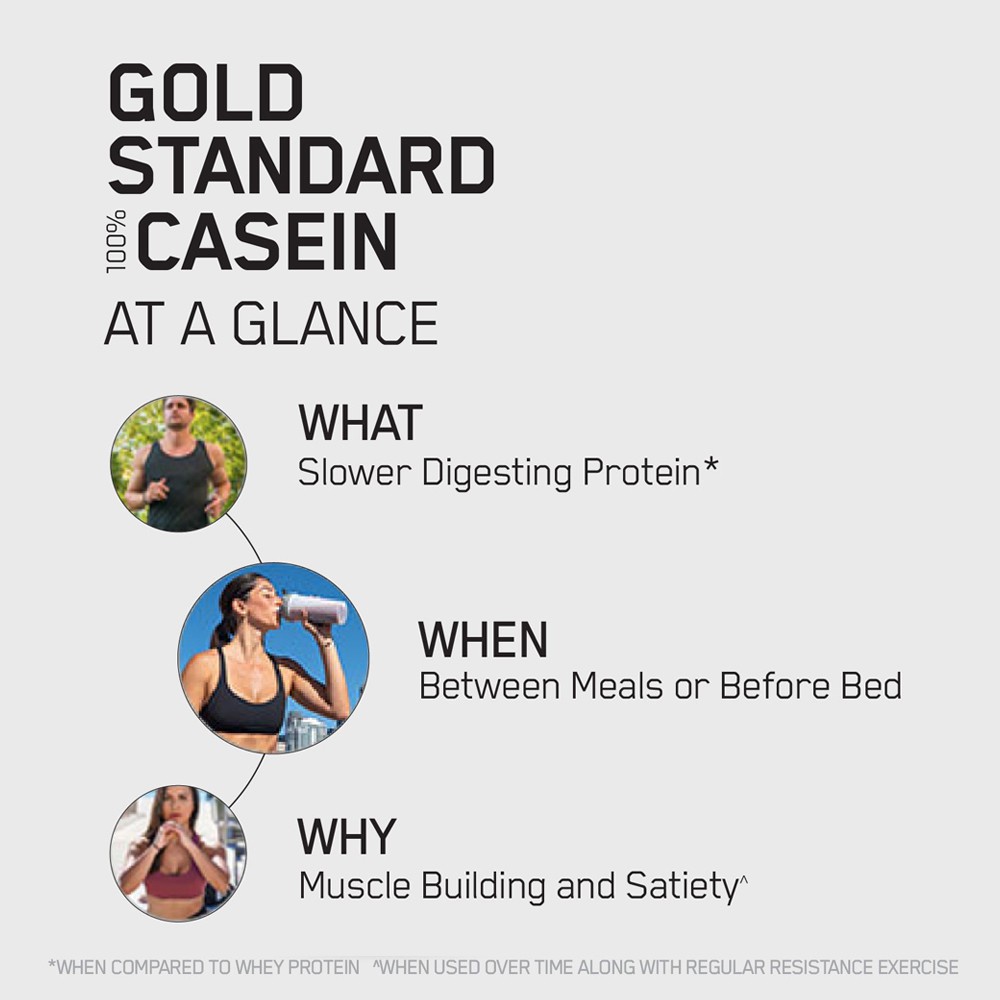 Optimum Nutrition Casein - Chocolate (4 Lb) Free On Shaker | Shopee  Indonesia