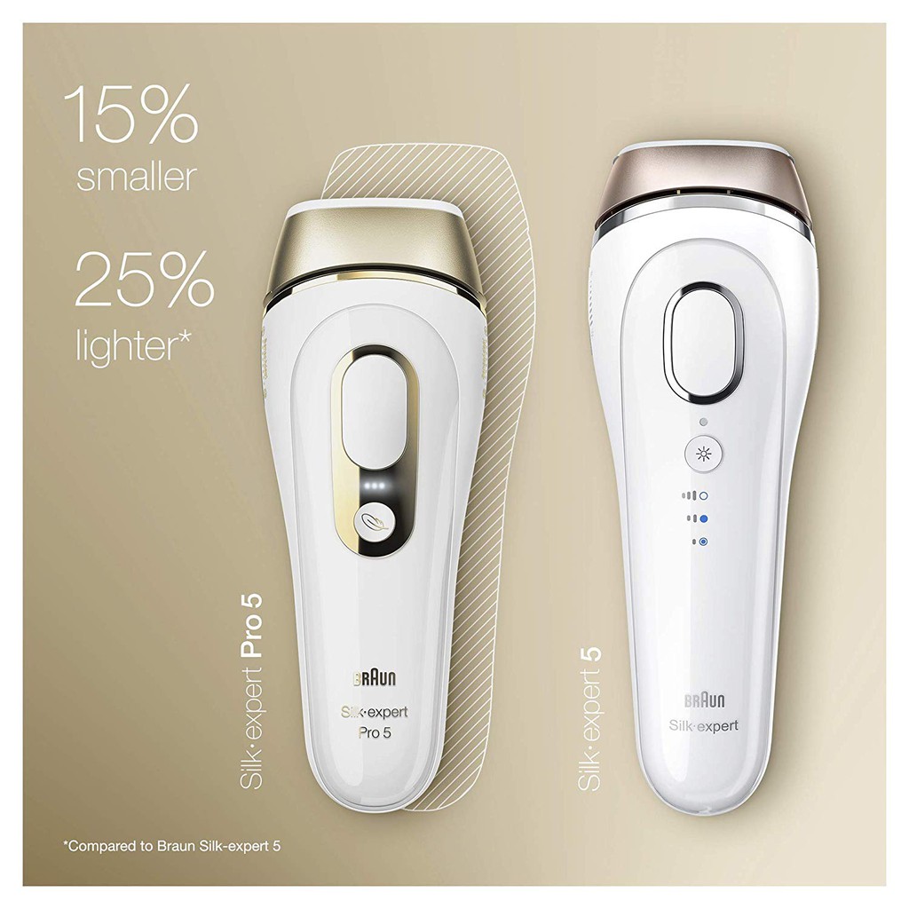 Jual Braun Ipl Silk·expert Pro 5 Pl5117, Latest Generation Ipl 400,000 Flashes, Permanent Hair Removal | Shopee Indonesia