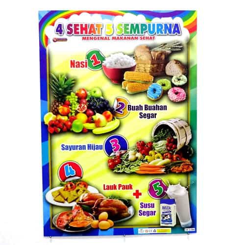 Poster 4 Sehat 5 Sempurna Shopee Indonesia