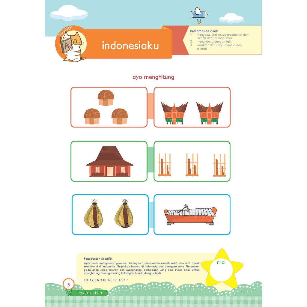 Kumpulan gambar untuk Belajar mewarnai Tema Tanah Airku