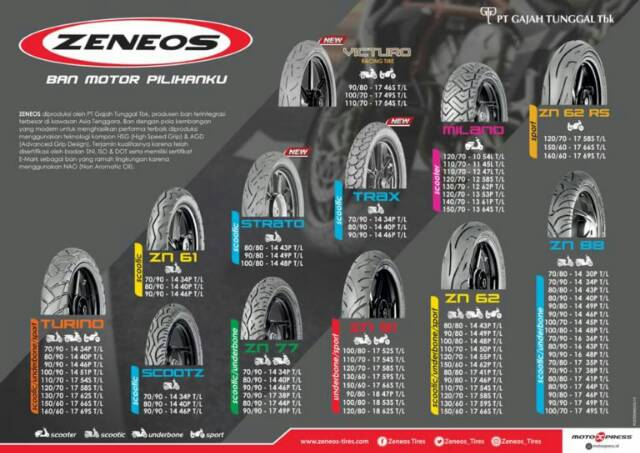 Jual Ban Balap Zeneos 90/80-17 Type Victuro Tubles | Shopee Indonesia