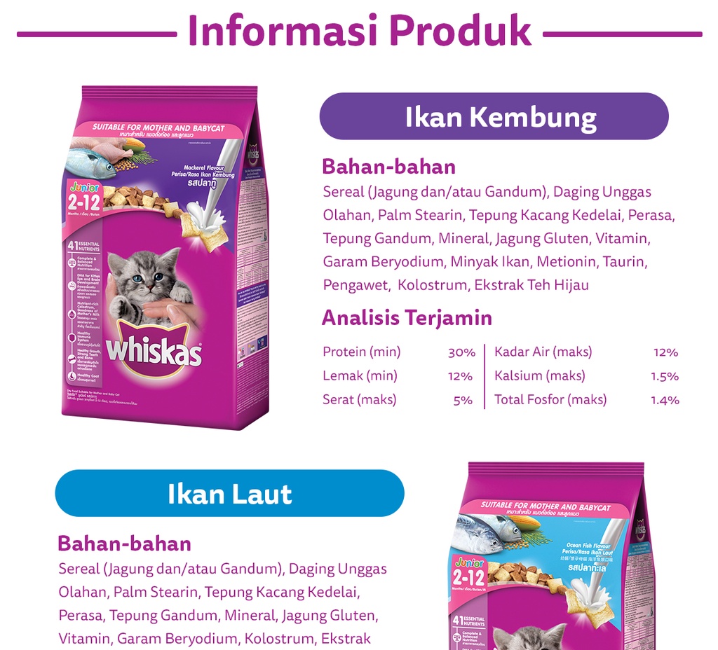 Jual WHISKAS Junior Makanan Kucing Kering, 450g. Makanan Anak Kucing