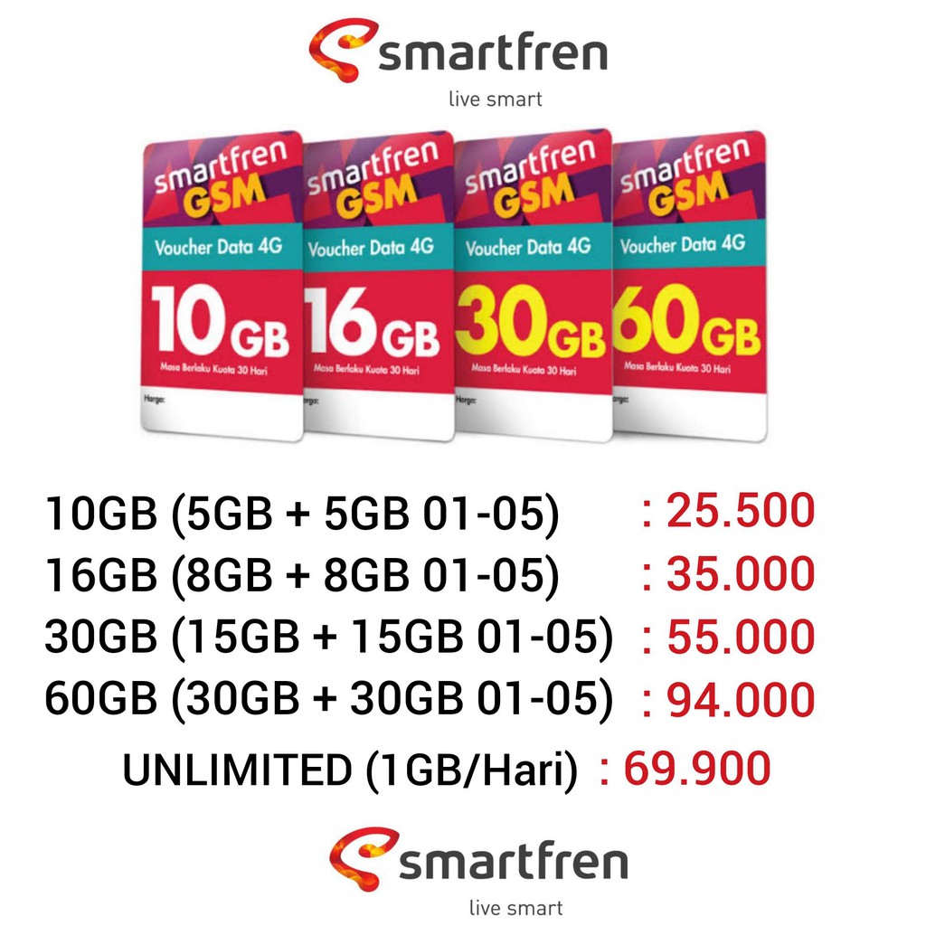 VOUCHER DATA SMARTFREN 10B 16GB 30GB 60GB