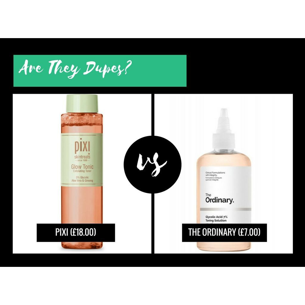 Jual The Ordinary Glycolic Acid 7% Toning Solution Indonesia|Shopee Indonesia