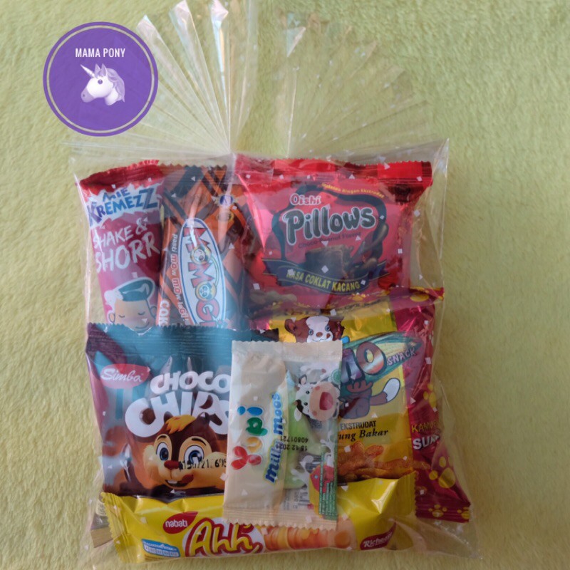Paket Snack Ulang Tahun 5000 Diagram dan Grafik