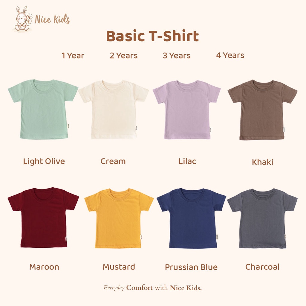 Jual Nice Kids - Basic T-Shirt Unisex (1-4 Tahun) | Shopee Indonesia