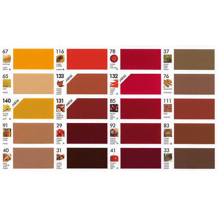 Jual Emco Lux Cat Kayu & Besi - Warna Standar Kaleng 0.5 Kg - Putih | Shopee Indonesia
