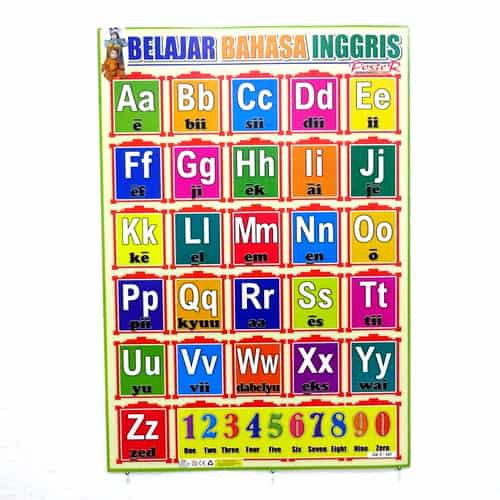 Abjad Abcd Bahasa Inggris news word