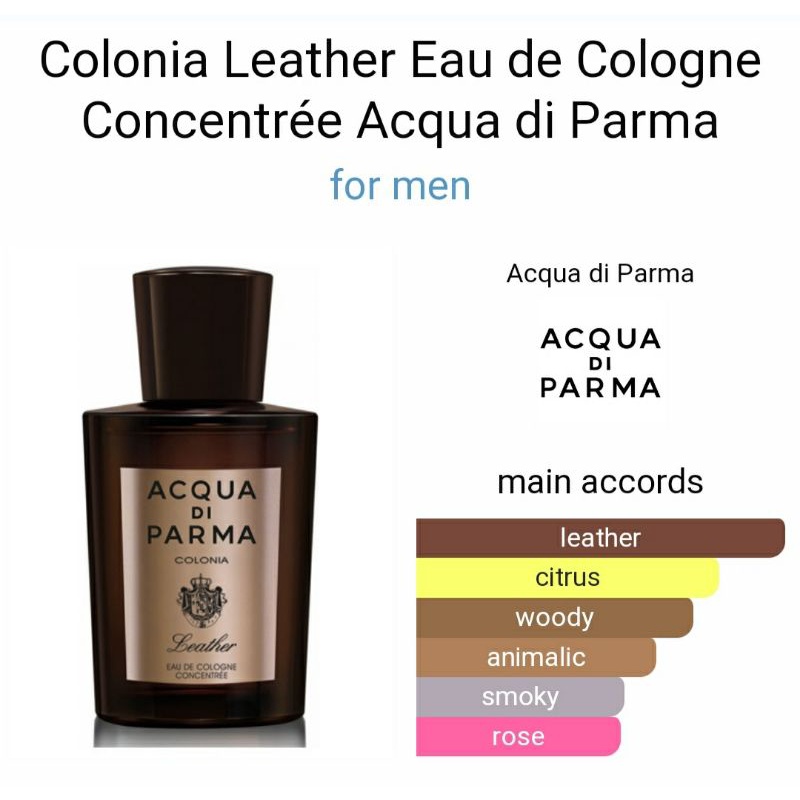 Jual Parfume Aqua Di Parma Colonia Leather Edt 100Ml Original 100% | Shopee Indonesia