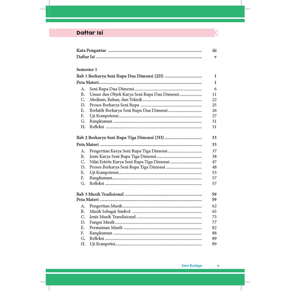 Buku Seni Budaya SMA Kelas 10 Semester 1 K13 Revisi Terbaru | Shopee  Indonesia