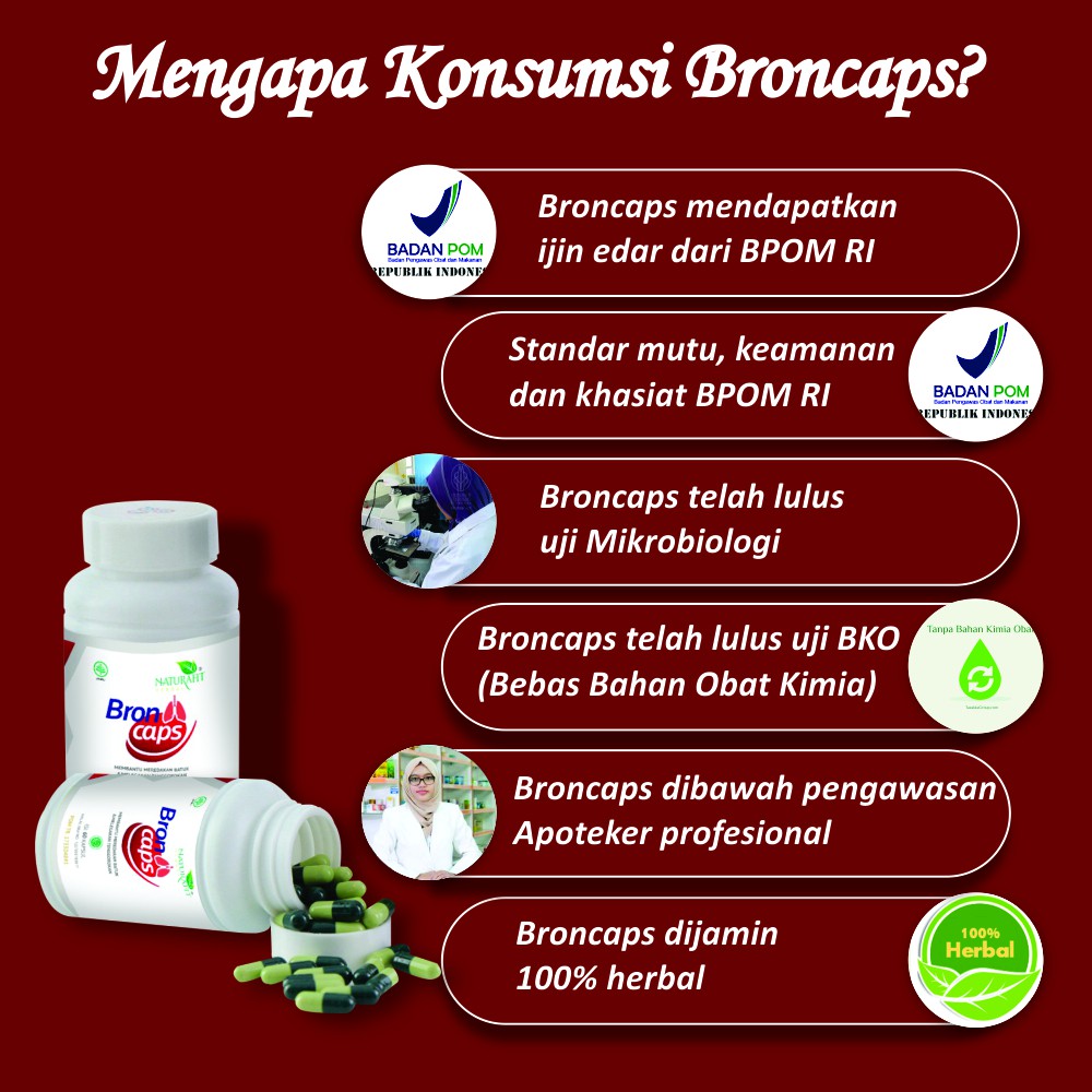 BRONCAPS PREMIUM OBAT BATUK, TBC SESAK NAFAS, DAN MASALAH