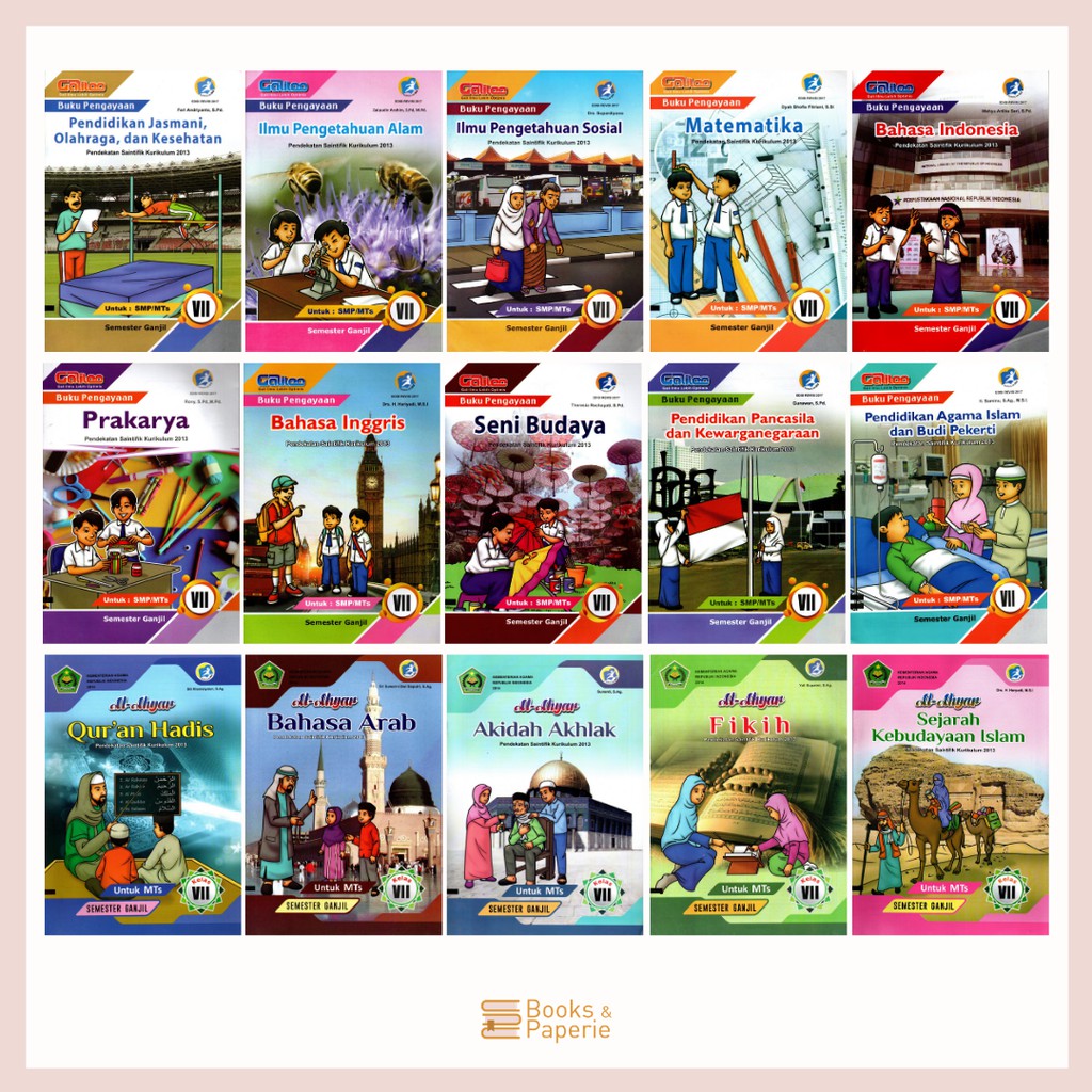 Kunci Jawaban Lks Cv Grafika Dua Tujuh Kelas 7 Ppkn