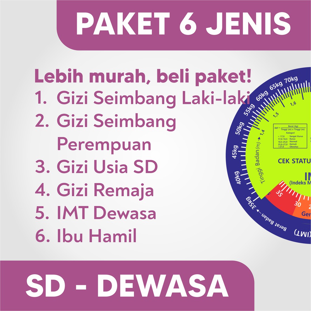 Paket Cakram Gizi Usia SD sampai Dewasa Ada 6 Jenis