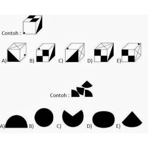 Psikotest Ist Tes Potongan Gambar Beserta Jawabannya