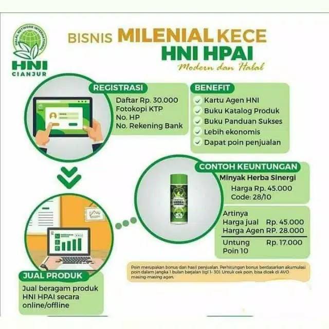 Katalog Hni Hpai 2020 Pdf Browsing Soal