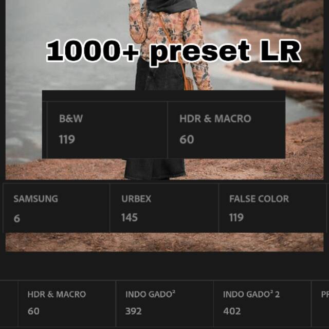 Preset Efek Lightroom Kekinian Lightroom Everywhere