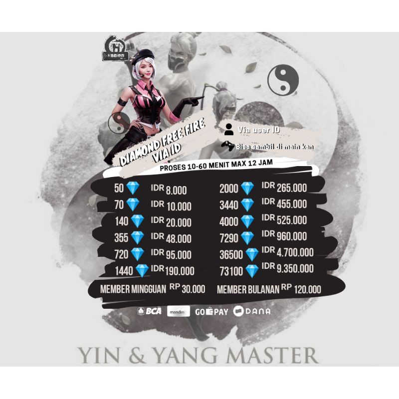 Harga Ff Top Up Diamond dan Promo Terbaru Maret 2021 BigGo Situs