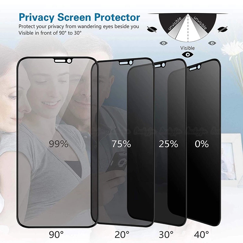 Jual Anti Spy Privacy Film Full Tempered Glass Screen Protector For Iphone 14 13 12 11 Pro X Xs Max Xr Mini 7 8 6 6S Plus Se 2020 Se2 | Shopee Indonesia