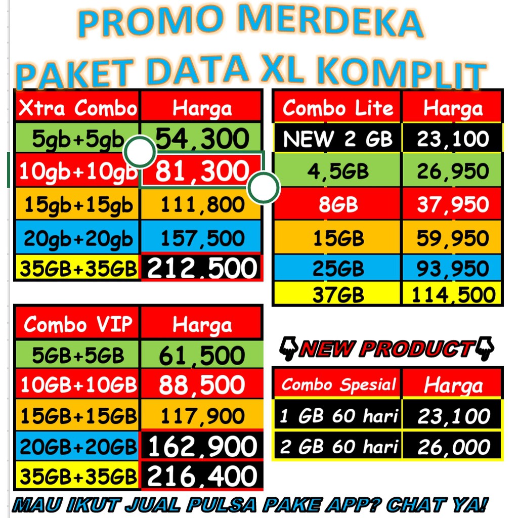 [PROMO MERDEKA] XL PAKET DATA XTRA COMBO + VIP + HYBRID LITE +HOTROD