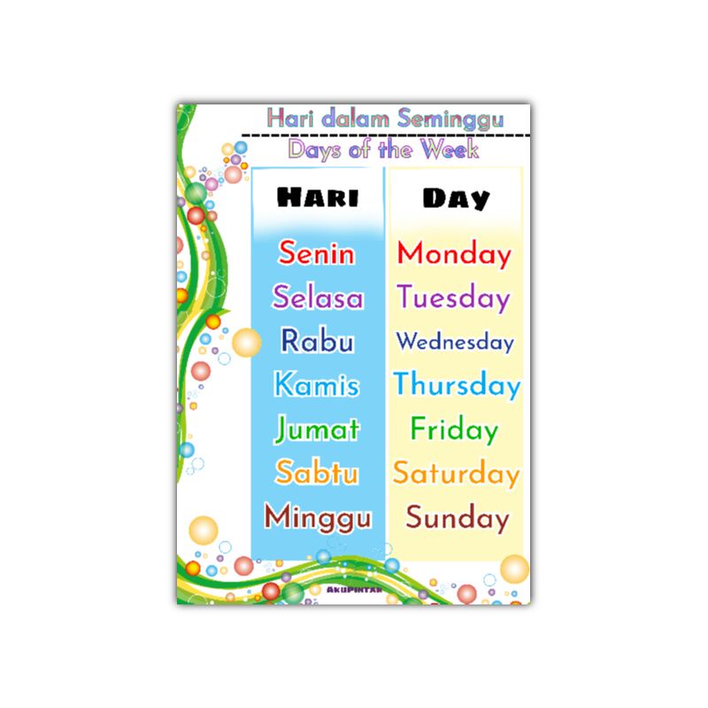 Jual poster a5 poster edukasi mengenal nama hari bahasa indonesia