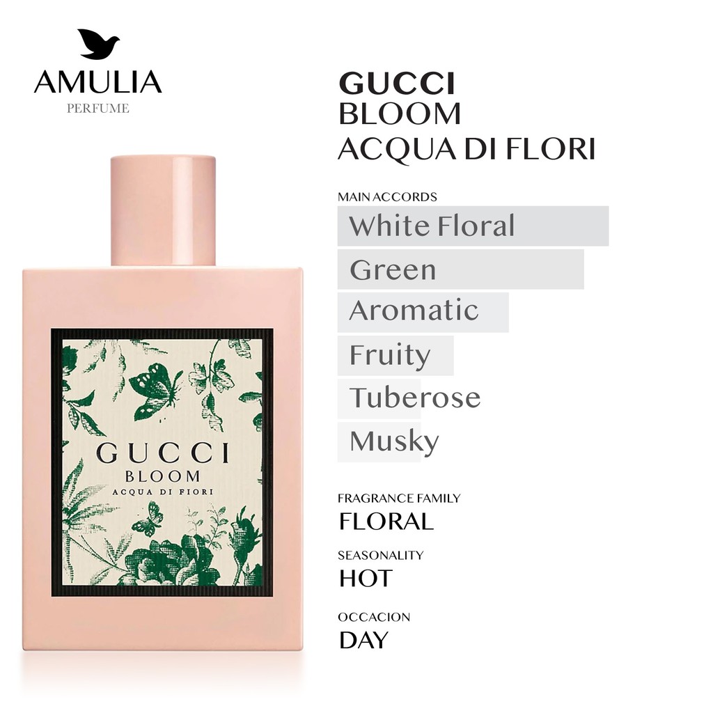 Jual Parfum Gucci Bloom Acqua Di Fiori (Inspirasi) | Shopee Indonesia