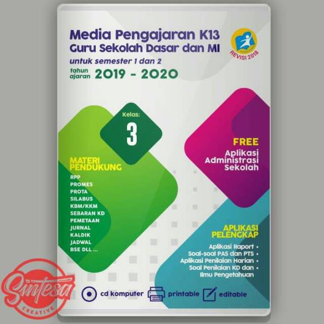 Perangkat Pembelajaran K13 Kelas 3 Sd Cara Mengajarku
