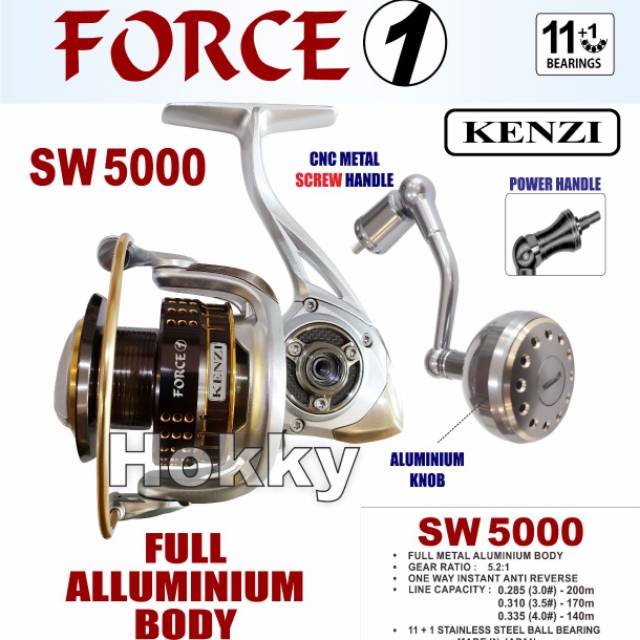 REEL KENZI FORCE 1 SW 5000 Shopee Indonesia