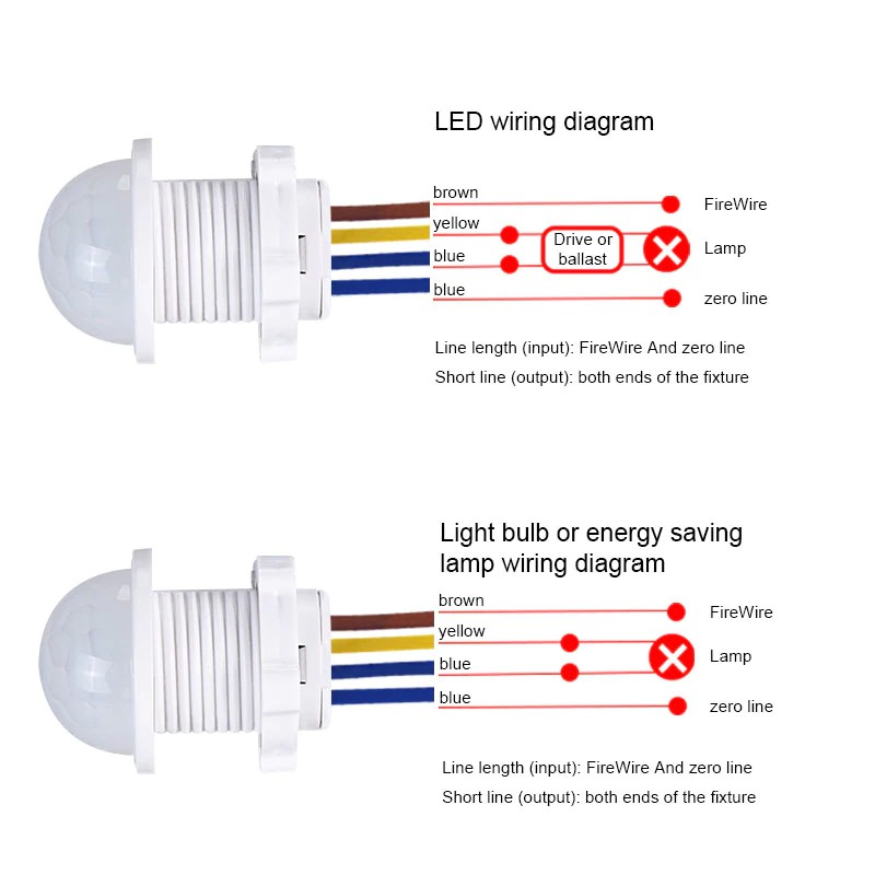 Jual Jual Mini Closet Pir Sensor Detector Smart Switch 110V 220V Led Pir Infrared Motion Sensor Indonesia|Shopee Indonesia