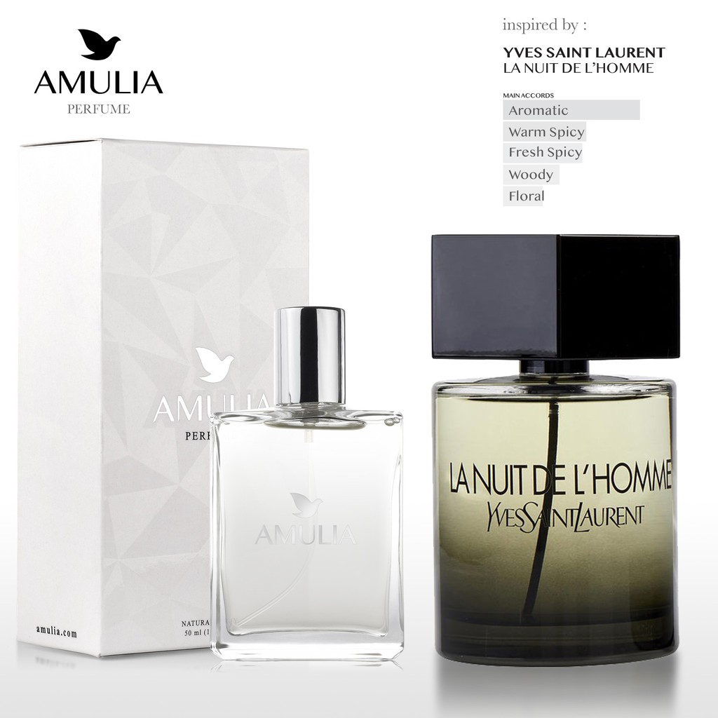 Jual Parfum Yves Saint Laurent La Nuit De L'homme (Inspirasi) | Shopee Indonesia