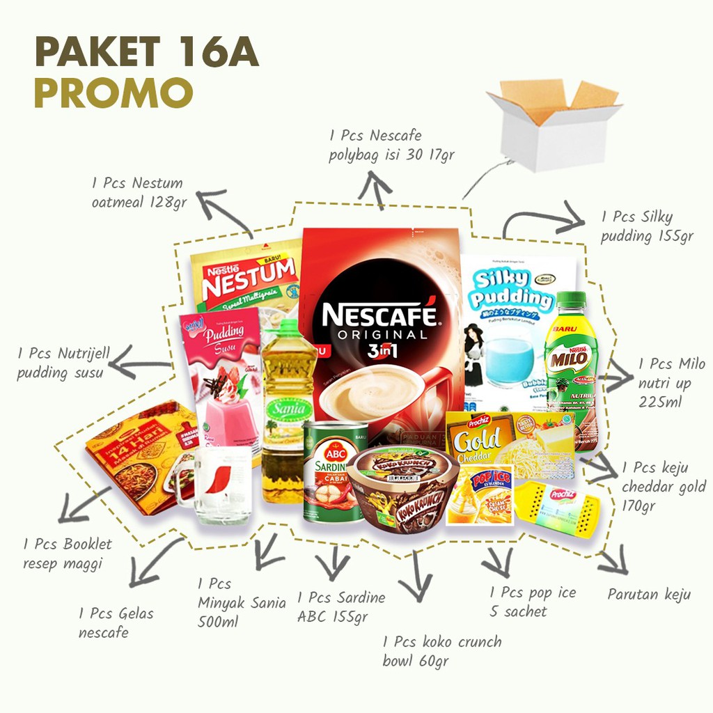 Parcel sembako premium murah. Bisa pilih isi! Parcel