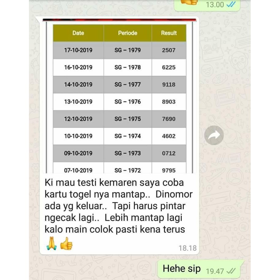 Kalo Jengkeng Angka Togelnya Tottenham Hotspur Stadium Phone