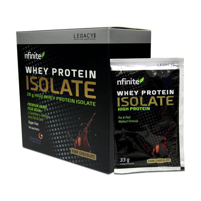 Legacy nfinite Whey Protein Isolate เวย์โปรตีน (ฟรีค่าจัดส่ง) Shopee