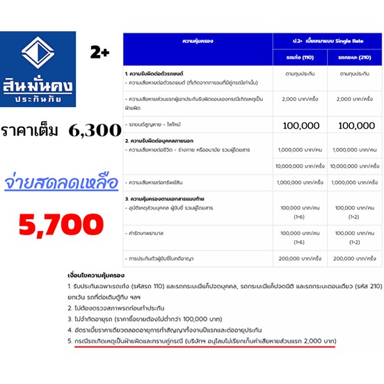 สินมั่นคงประกันภัยให้บริการ ประกันภัยรถยนต์ ประกันสุขภาพ ประกันโรคมะเร็ง ประกันอุบัติเหตุ ประกันอัคคีภัย และประกันภัยอื่นๆ เราประกัน.คุณ. à¸›à¸£à¸°à¸ à¸™à¸  à¸¢à¸£à¸–à¸¢à¸™à¸• 2 à¸ª à¸™à¸¡ à¸™à¸„à¸‡à¸›à¸£à¸°à¸ à¸™à¸  à¸¢ Shopee Thailand