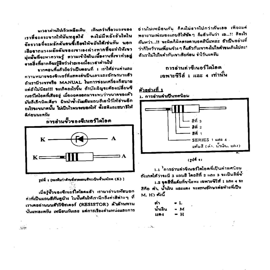 Power Pack TV เพาเวอร์แพ็คททีวี ทีวีซัพพลาย ขนาด 21นิ้ว/25นิ้ว/29นิ้ว