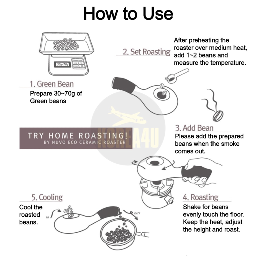 [NUVO] Eco Ceramic Coffee Bean Roaster 9o5to1t5xg ThaiPick