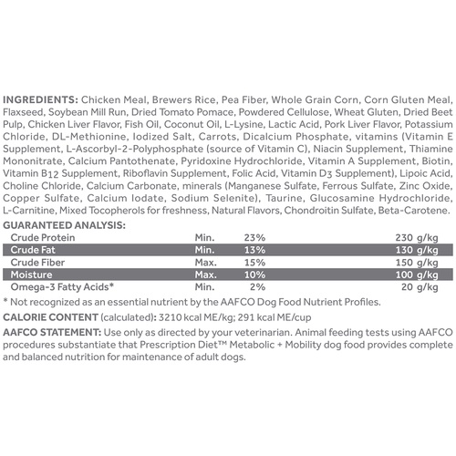 Hills Metabolic Weight jd Chicken สำหรับสุนัขต้องการลดน้ำหนักและรักษา