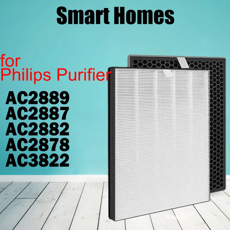 FY2422 FY2420 Replacement Air Purifier Filter for Philips AC2889 AC2887