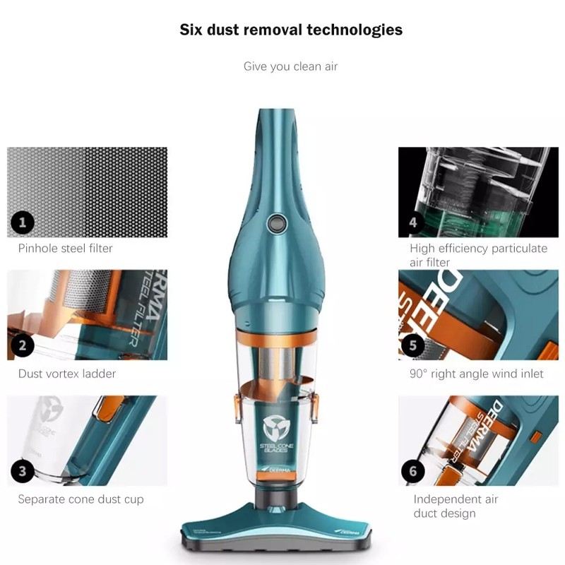 Deerma DX900 Vacuum Cleaner เครื่องดูดฝุ่น ประสิทธิภาพกำลังแรงดูดสูง