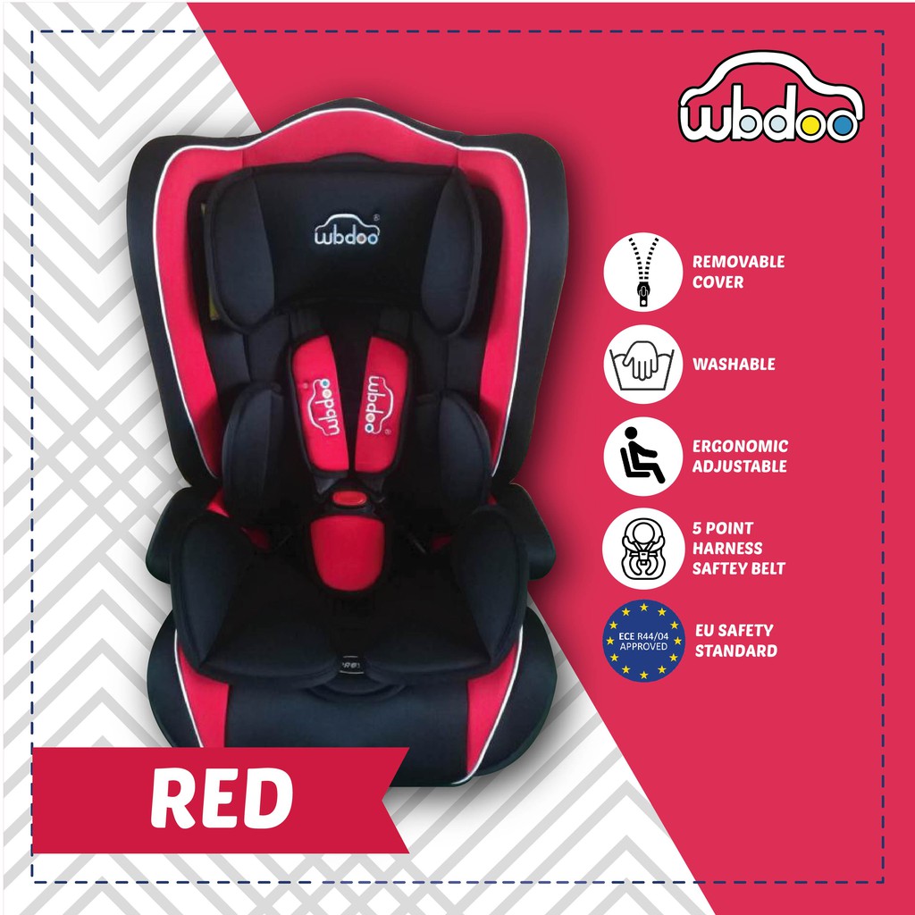 European Car Seat Safety Standards