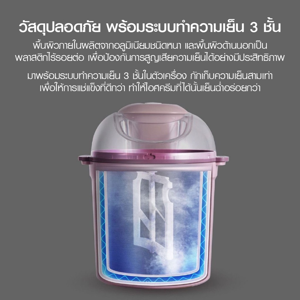 [809บ.โค้ด2023MALL44] YOULG Ice Cream Maker เครื่องทำไอศครีม โฮมเมด