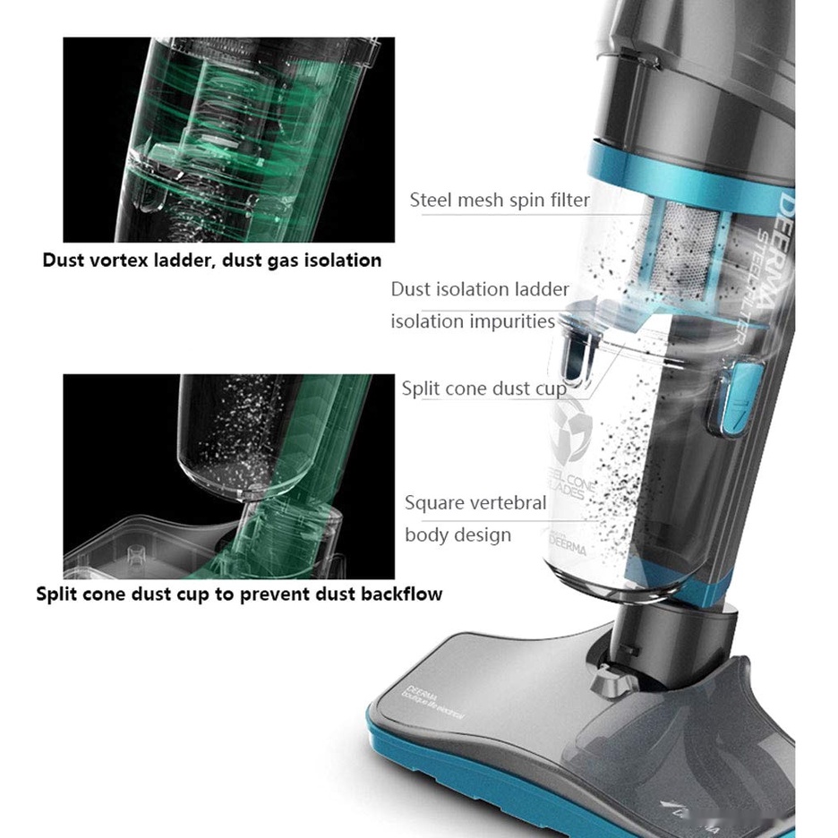 พร้อมส่ง ประกัน1ปี Deerma DX900 DX700 DX700S เครื่องดูดฝุ่น 2in1 พลัง