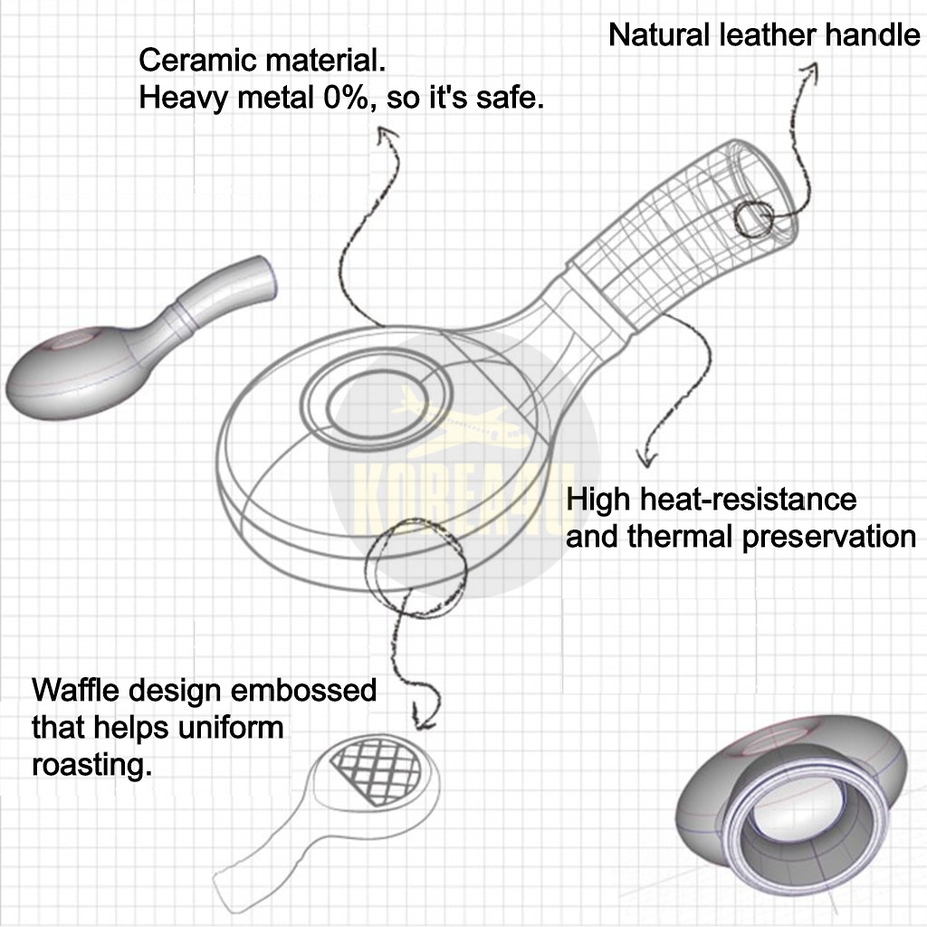 [NUVO] Eco Ceramic Coffee Bean Roaster 9o5to1t5xg ThaiPick