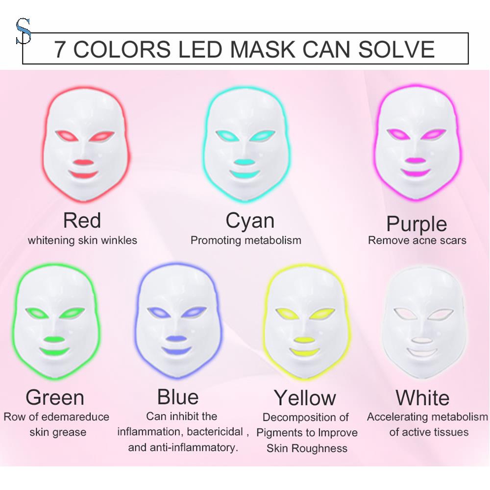 Led Light Therapy Colour Chart Shelly Lighting