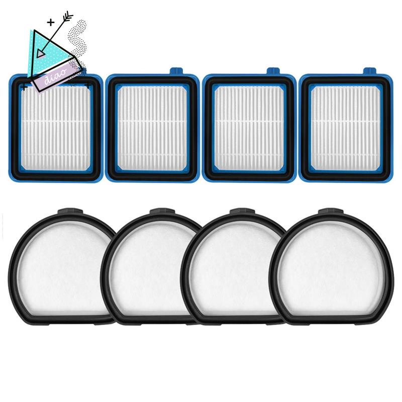 Replacement Exhaust Filter and Dust Filter for Electrolux PF91 Series