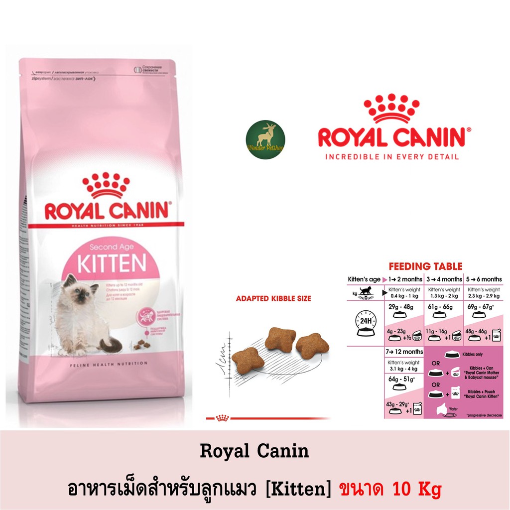 Royal Canin Feline Health Nutrition Kitten Dry