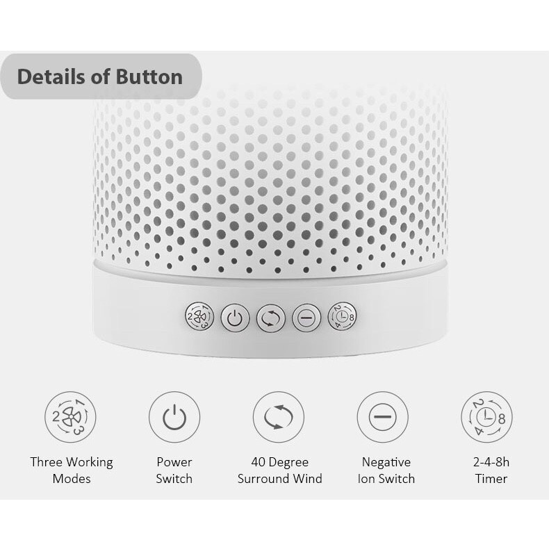 ส่งฟรีไม่ต้องใช้โค้ด!! เครื่องฟอกอากาศ รุ่น HBAP008 3in1 Filter ไส้กรอง